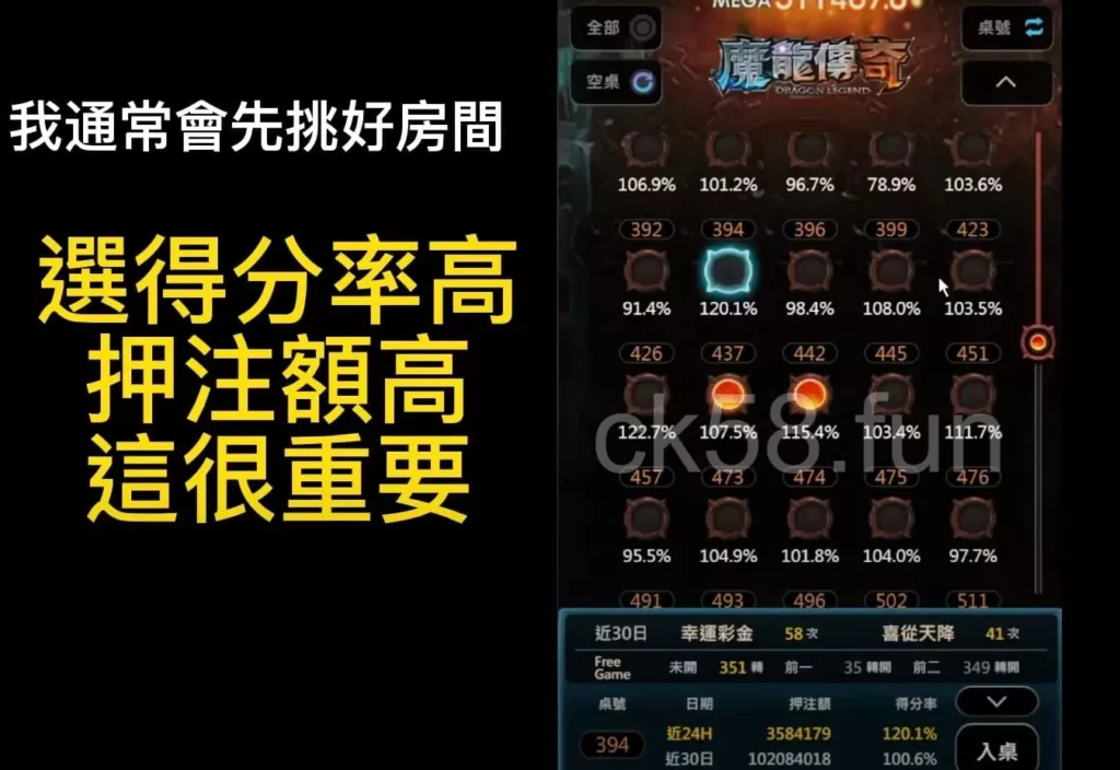 想在魔龍傳奇獲勝，ptt網友分享選台很重要